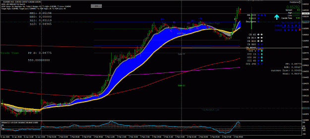 Click to Enlarge

Name: EURGBP_2095_Pips.gif
Size: 47 KB