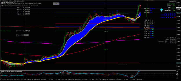 Click to Enlarge

Name: EURGBP_2095_Pips.gif
Size: 47 KB