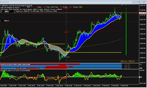 Click to Enlarge

Name: DAX M5.png
Size: 53 KB