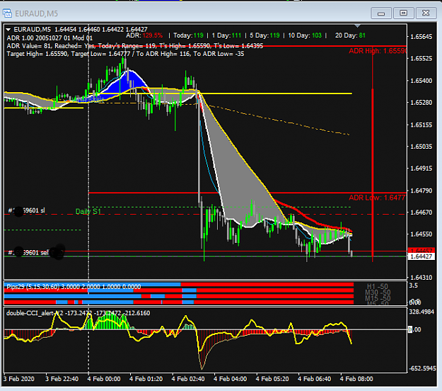 Click to Enlarge

Name: EURAUD M5 sell.png
Size: 39 KB