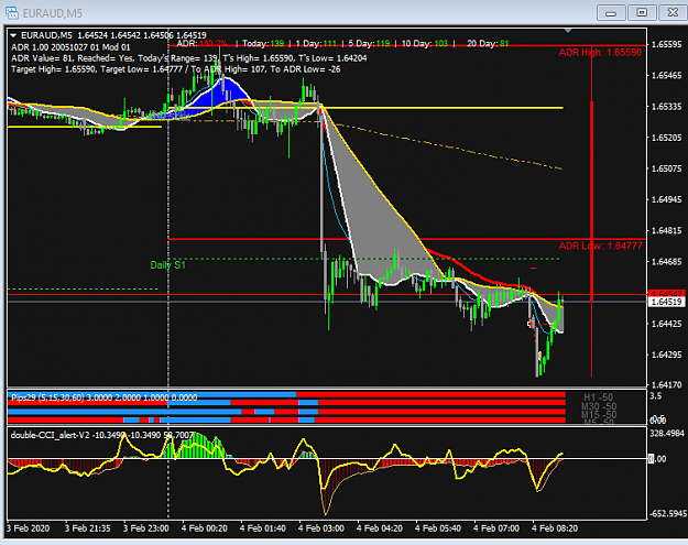 Click to Enlarge

Name: EURAUD M5 closed.png
Size: 38 KB