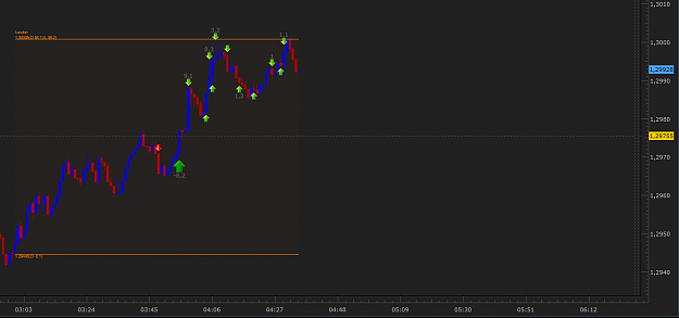 Click to Enlarge

Name: GBP today.png
Size: 26 KB