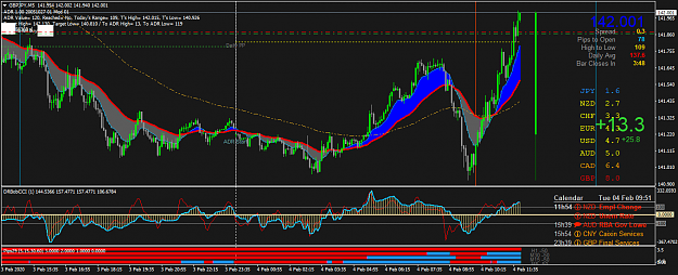 Click to Enlarge

Name: GBPJPYM5.png
Size: 69 KB