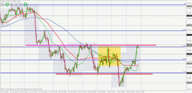 Click to Enlarge

Name: eurusd hs.gif
Size: 34 KB