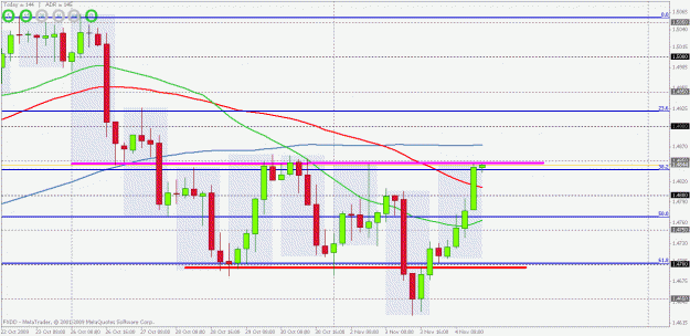 Click to Enlarge

Name: strong resistance.gif
Size: 26 KB