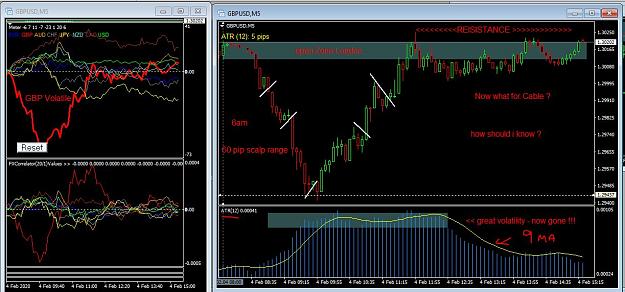 Click to Enlarge

Name: 4th Feb 2020 forex action 2.JPG
Size: 143 KB