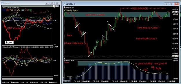 Click to Enlarge

Name: 4th Feb 2020 forex action 2.JPG
Size: 143 KB