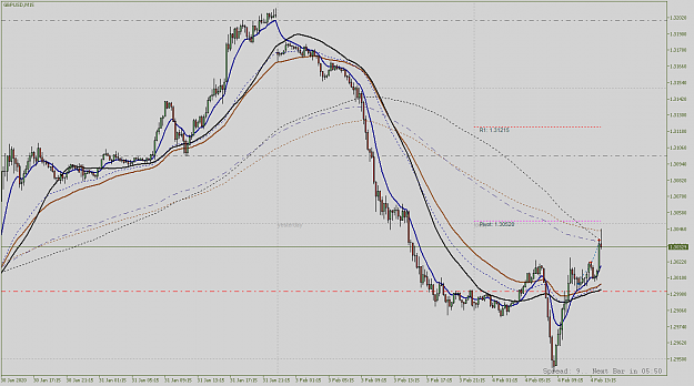 Click to Enlarge

Name: GBPUSDM15.png
Size: 47 KB
