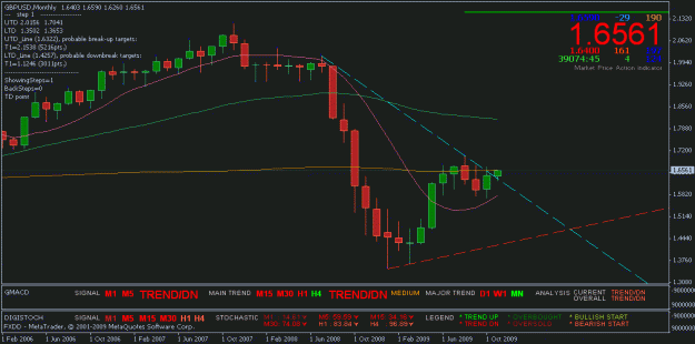 Click to Enlarge

Name: cable monthly.gif
Size: 19 KB