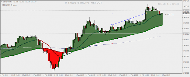 Click to Enlarge

Name: GBPJPYM5.png
Size: 29 KB