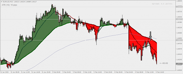 Click to Enlarge

Name: EURAUDM15.png
Size: 30 KB