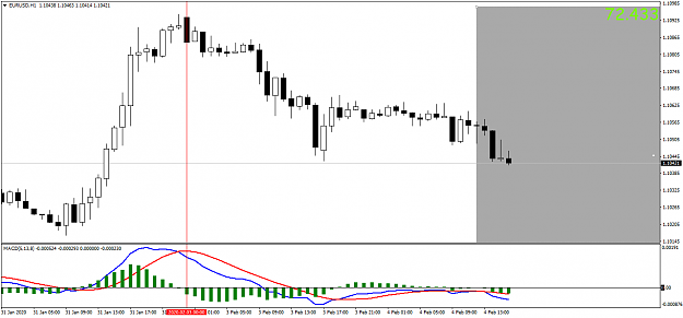 Click to Enlarge

Name: EURUSDH1.png
Size: 35 KB