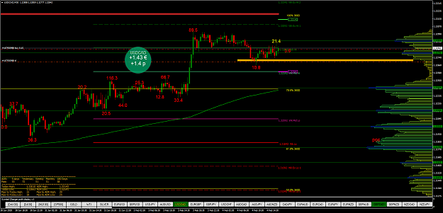 Click to Enlarge

Name: USDCADM30.png
Size: 72 KB