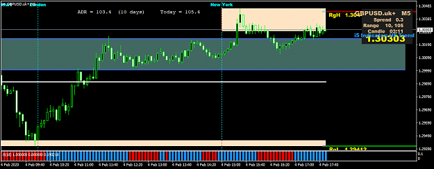 Click to Enlarge

Name: GBPUSD.ukM5.png
Size: 31 KB