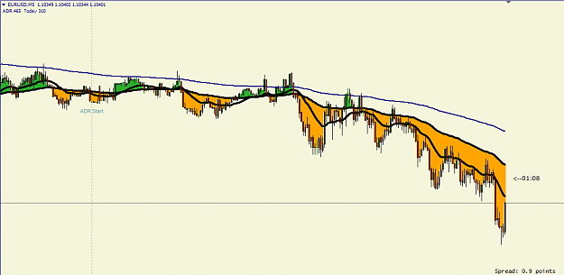 Click to Enlarge

Name: eurusd-4feb.PNG
Size: 29 KB