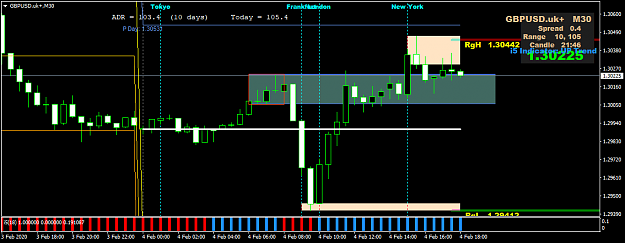 Click to Enlarge

Name: GBPUSD.ukM30.png
Size: 33 KB