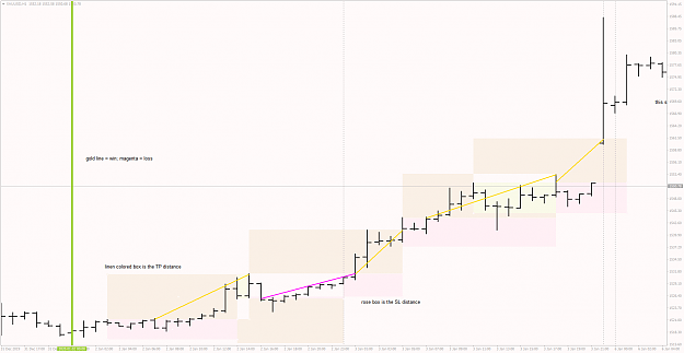 Click to Enlarge

Name: XAUUSDH1a.png
Size: 43 KB