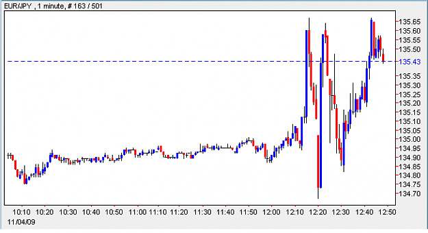 Click to Enlarge

Name: eurjpyM5.PNG
Size: 12 KB