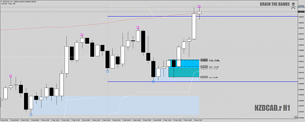 Click to Enlarge

Name: NZDCAD.rH1anotherDZoption4thFeb2020butworsespread.png
Size: 49 KB