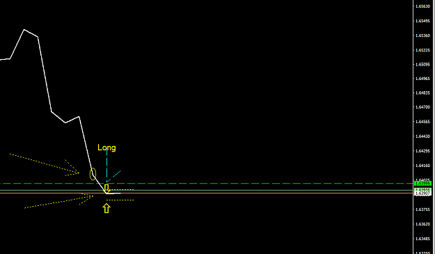 Click to Enlarge

Name: H4 Inverted Region of Risk 1.png
Size: 12 KB