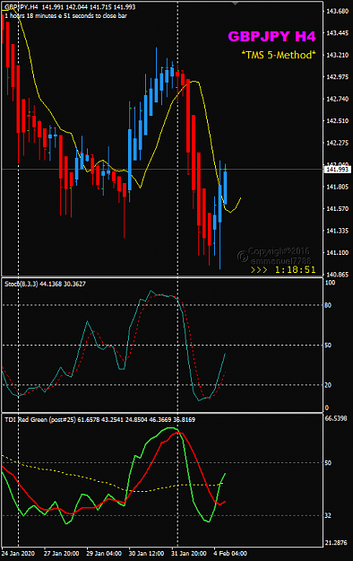 Click to Enlarge

Name: GBPJPY Feb04 H4 2pm 4-2-2020 8-41-11 pm.png
Size: 25 KB