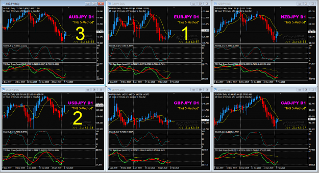 Click to Enlarge

Name: JPY pick Week06 Feb05 5-2-2020 8-17-07 am.png
Size: 105 KB