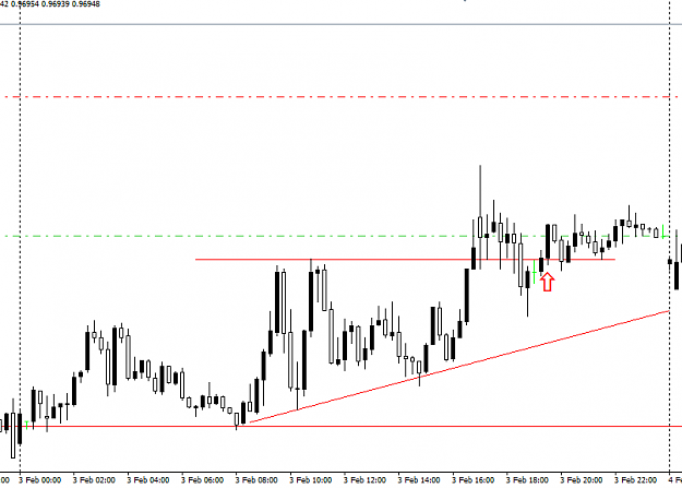 Click to Enlarge

Name: USDCHF15.png
Size: 8 KB