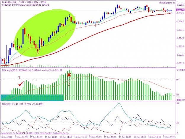 Click to Enlarge

Name: euru$ 20070615 nontrade zone.jpg
Size: 70 KB