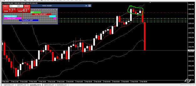 Click to Enlarge

Name: GOLD SETUP.jpg
Size: 129 KB