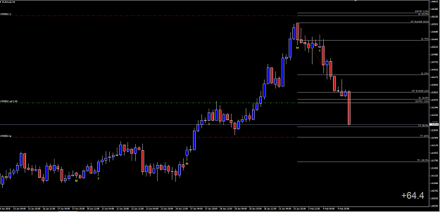 Click to Enlarge

Name: EURAUD H4.PNG
Size: 49 KB