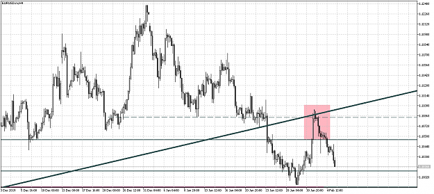 Click to Enlarge

Name: EURUSD.mH4 i 18 result.png
Size: 51 KB