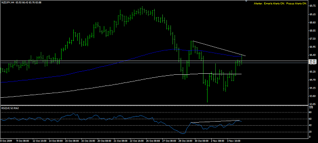 Click to Enlarge

Name: nzd-jpy-4h.png
Size: 35 KB