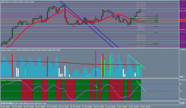 Click to Enlarge

Name: chart04a.gif
Size: 24 KB