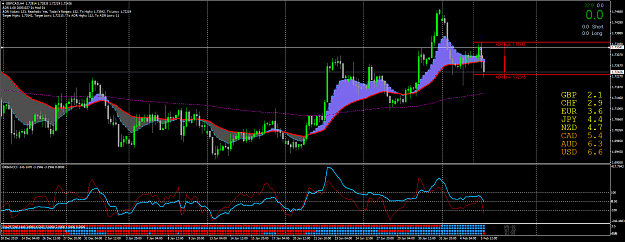 Click to Enlarge

Name: GBPCADH4.png
Size: 88 KB