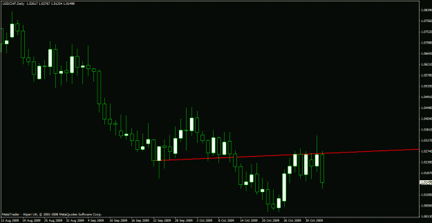 Click to Enlarge

Name: usdchf.gif
Size: 17 KB