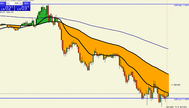 Click to Enlarge

Name: eurusd05feb.PNG
Size: 35 KB