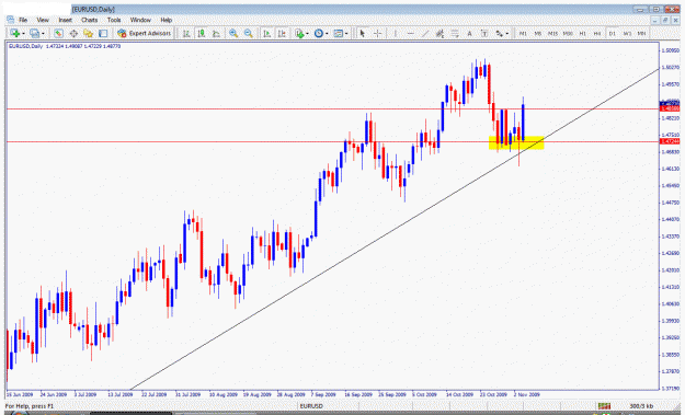 Click to Enlarge

Name: eurusd.gif
Size: 36 KB