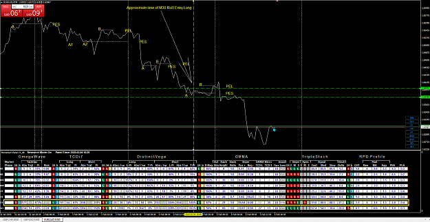 Click to Enlarge

Name: M30 RoR with Panel Review.png
Size: 138 KB