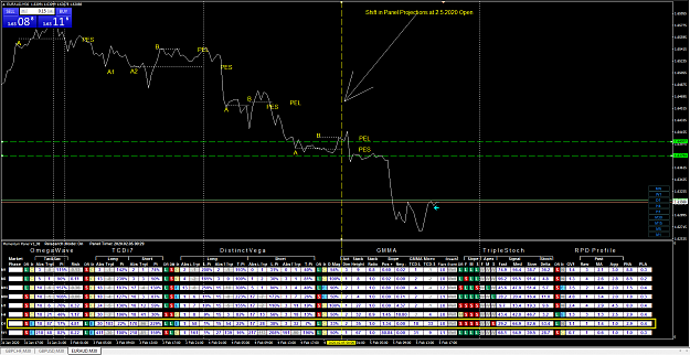 Click to Enlarge

Name: M30 RoR with Panel Review at 2.5.2020 Open.png
Size: 140 KB