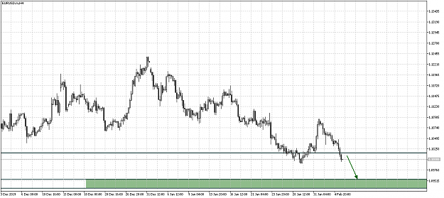 Click to Enlarge

Name: EURUSD.mH4 i 19.png
Size: 37 KB