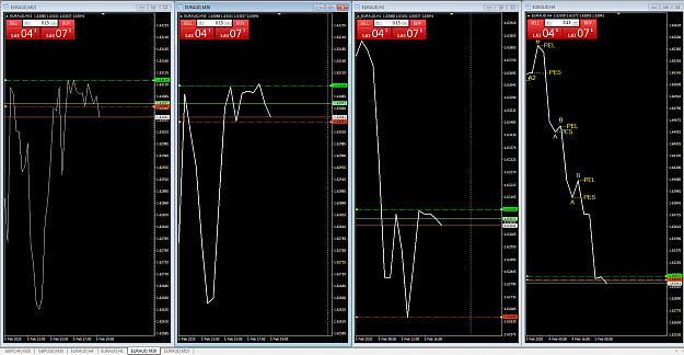Click to Enlarge

Name: H4 and M15 Short Break Multi-Chart.png
Size: 63 KB