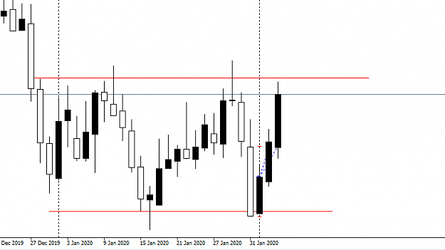 Click to Enlarge

Name: USDCHF.png
Size: 5 KB