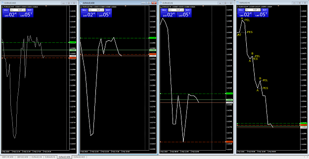 Click to Enlarge

Name: M15 New RoR Multi-Chart.png
Size: 63 KB