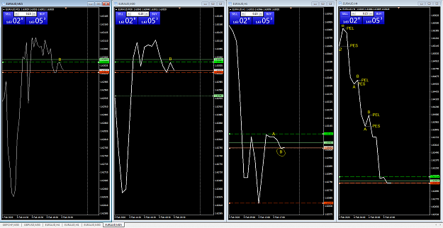 Click to Enlarge

Name: New Fixed Sync M15 and M30 Multi-Chart.png
Size: 64 KB