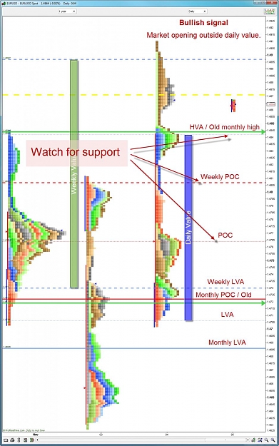 Click to Enlarge

Name: EURUSD MP 11-5-2009 1-04-00 AM.jpg
Size: 164 KB