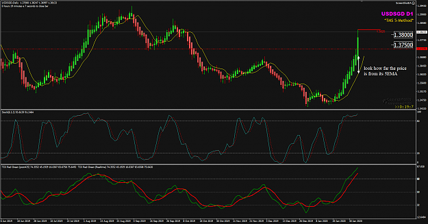 Click to Enlarge

Name: USDSGD Feb 05 closed 6-2-2020 5-40-56 am.png
Size: 54 KB