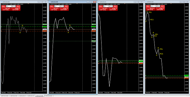 Click to Enlarge

Name: New RoR Ranges M15 through H1 Multi-Chart.png
Size: 64 KB