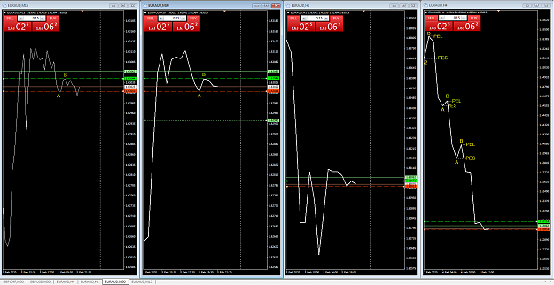 Click to Enlarge

Name: New RoR Ranges M15 through H1 Multi-Chart.png
Size: 64 KB