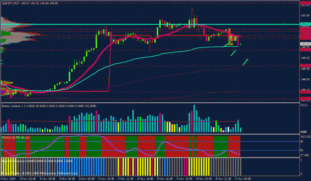 Click to Enlarge

Name: chart04a.gif
Size: 25 KB