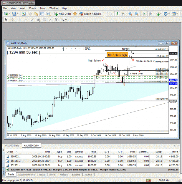 Click to Enlarge

Name: gold 5  nov  d1 trade.gif
Size: 51 KB